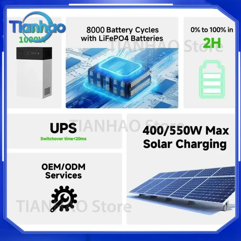 เครื่องกำเนิดไฟฟ้าพกพา 100W พล - Outdoor Power Bank With Ac Outlet บทวิจารณ์และราคา