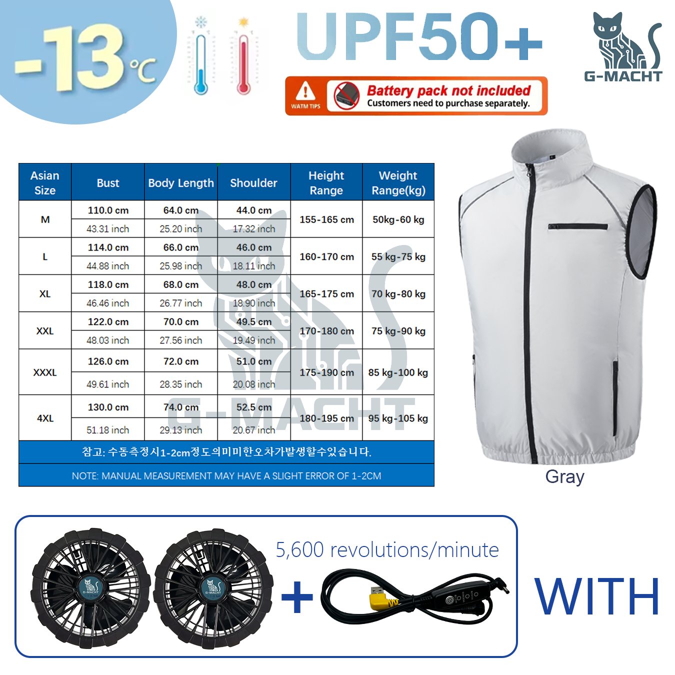 เสื้อพัดลมระบายความร้อน USB Ve - Outdoor Power Not Working บทวิจารณ์และราคา