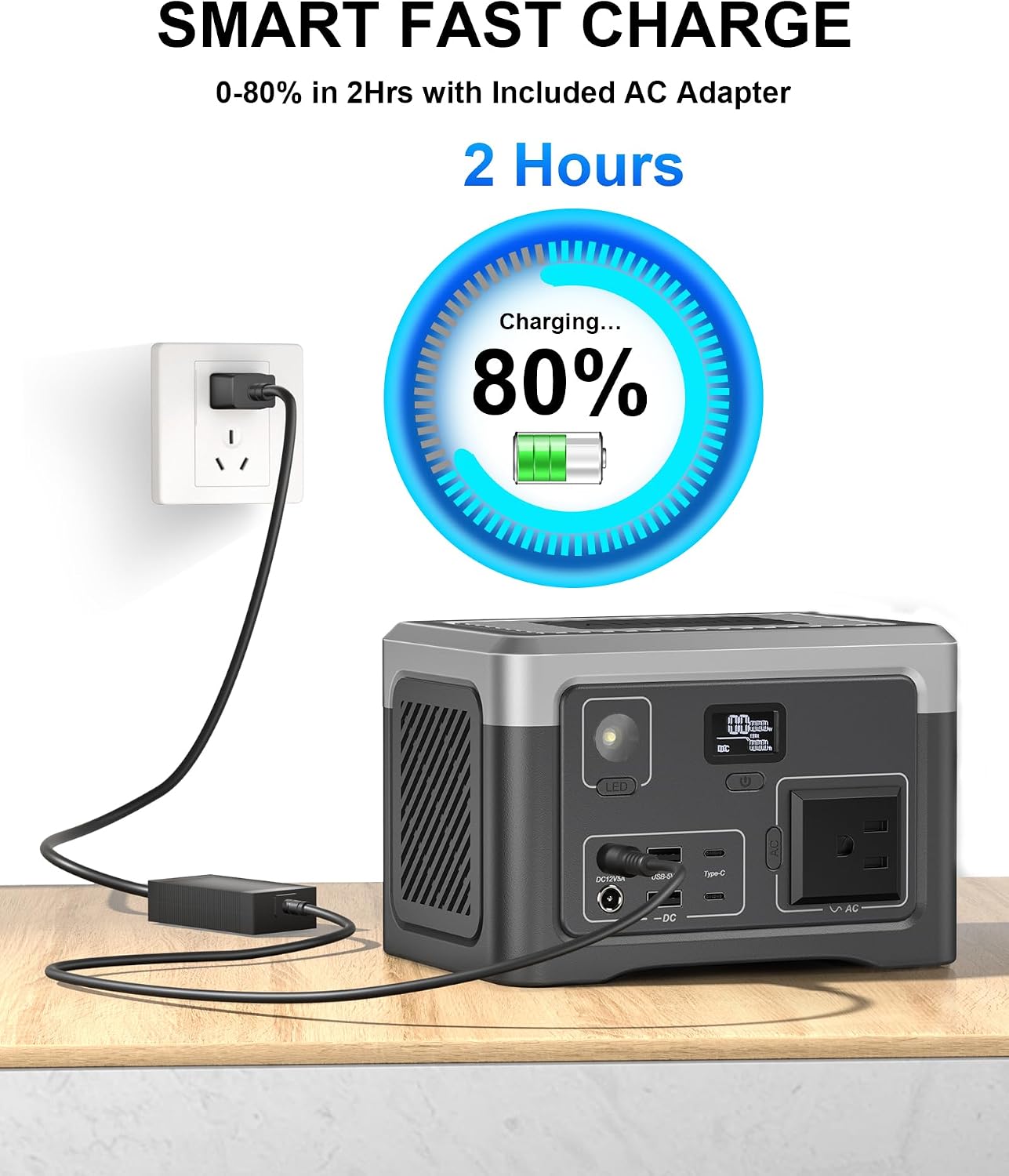 สถานีพลังงานแบบพกพา 192Wh เครื - Outdoor Power Bank With Ac Outlet บทวิจารณ์และราคา