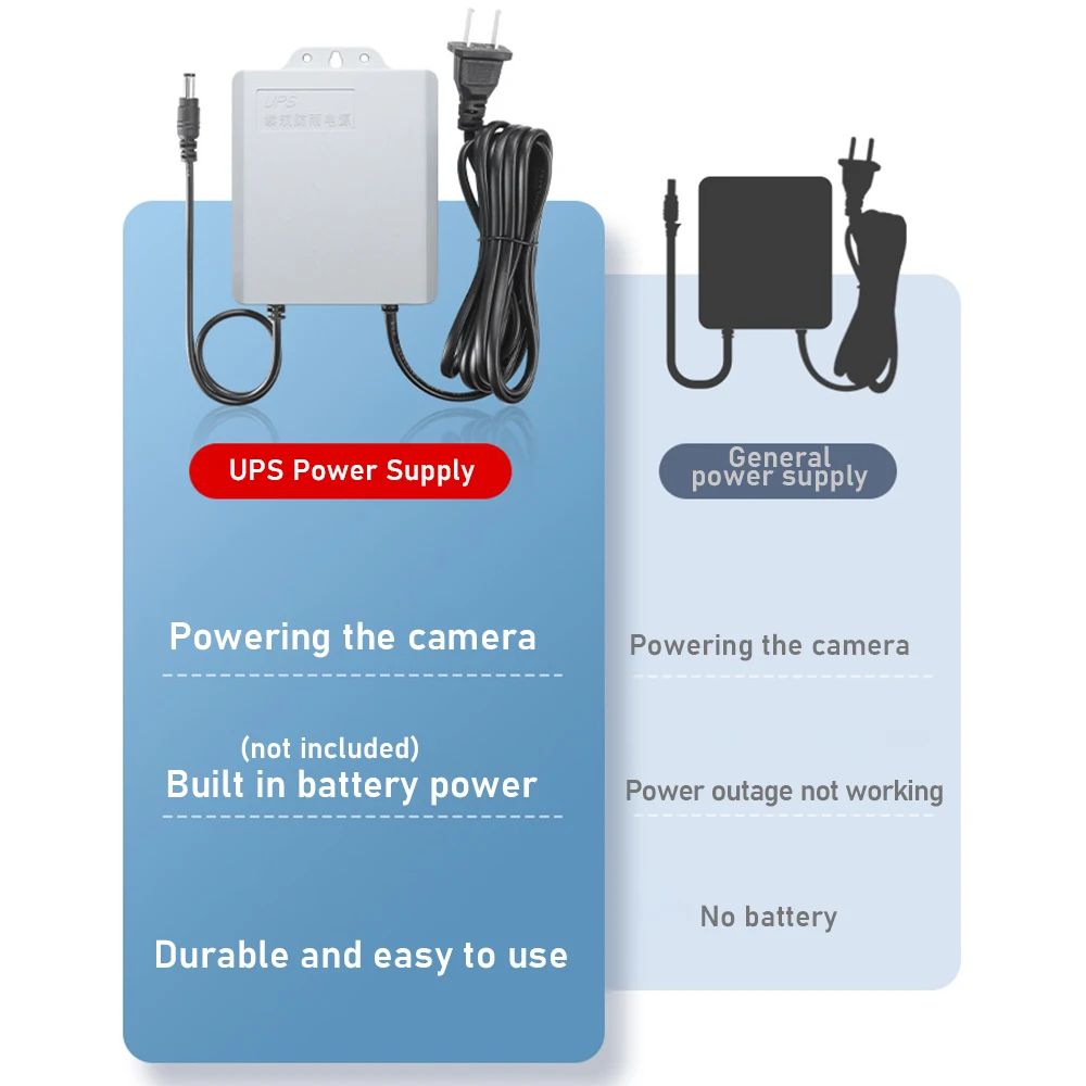 เอาต์พุตคู่ 12V 2A UPS การตรวจ - Ups Power Supply Outdoor บทวิจารณ์และราคา