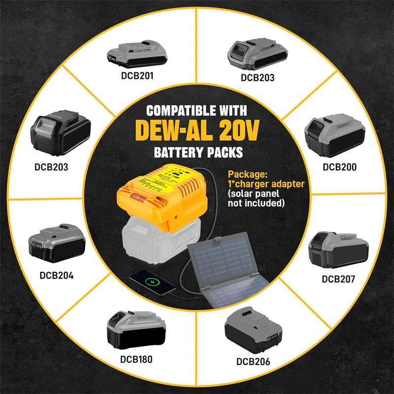 อะแดปเตอร์โซลาร์สำหรับเต้ารับ  - Outdoor Power Adapter บทวิจารณ์และราคา