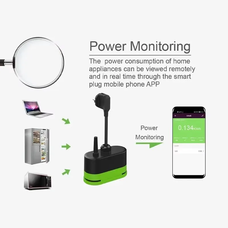 ปลั๊กไฟอัจฉริยะ Tuya EU 16A Wi - Outdoor Power Adapter บทวิจารณ์และราคา