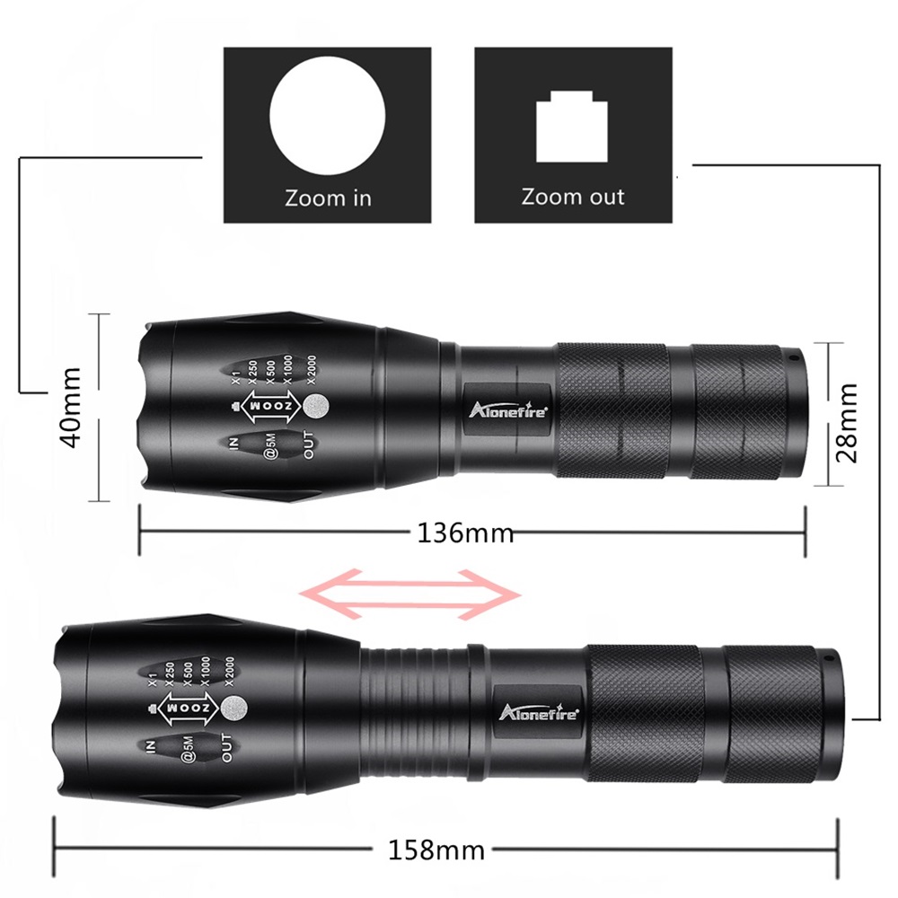 ซูม 2 อิน 1 ไวท์+ ไฟ LED สีฟ้า - Outdoor Power Not Working บทวิจารณ์และราคา