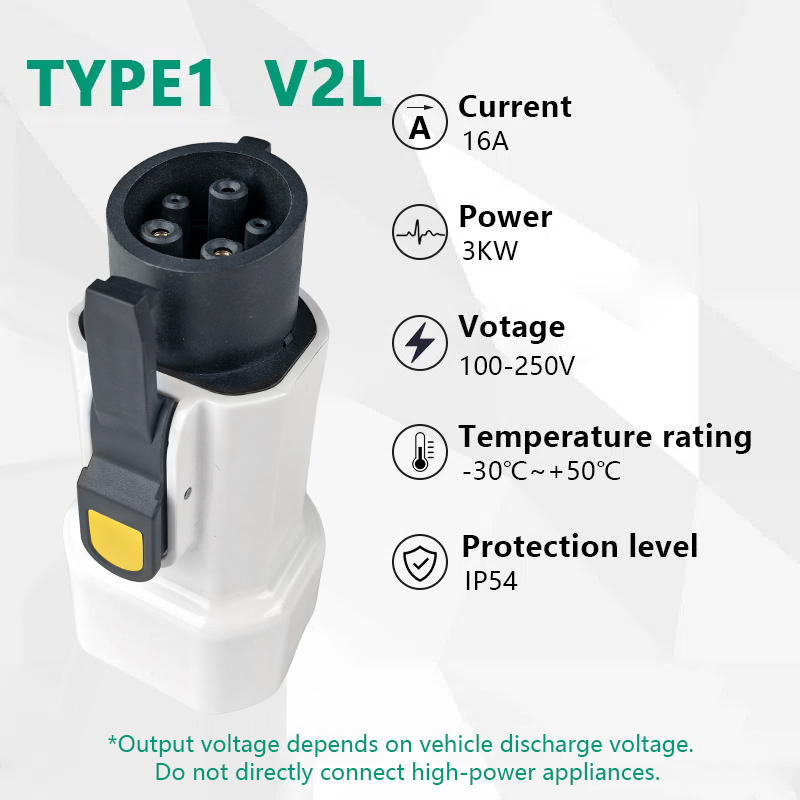 EVqiaoyi Type1 V2L Discharger  - Outdoor Power Adapter บทวิจารณ์และราคา