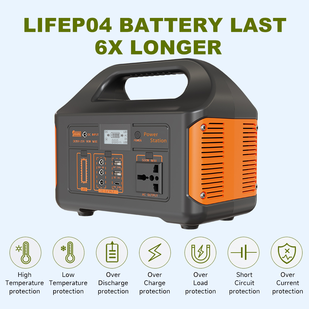 Gaiaray แบตเตอรี่สำรองพลังงาน  - Ups Power Supply Outdoor บทวิจารณ์และราคา