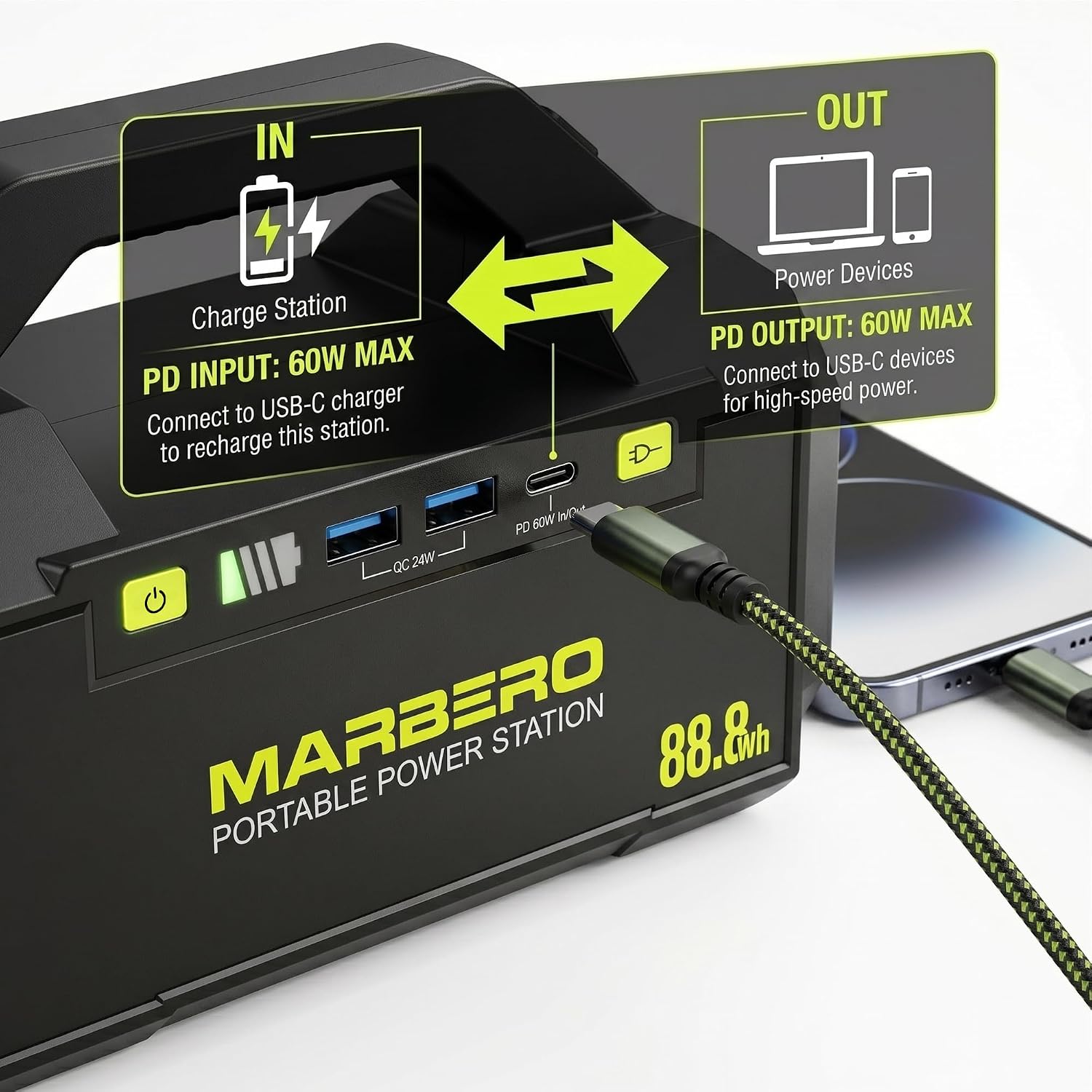 สถานีพลังงานแบบพกพาพร้อมช่องเส - Outdoor Power Bank With Ac Outlet บทวิจารณ์และราคา