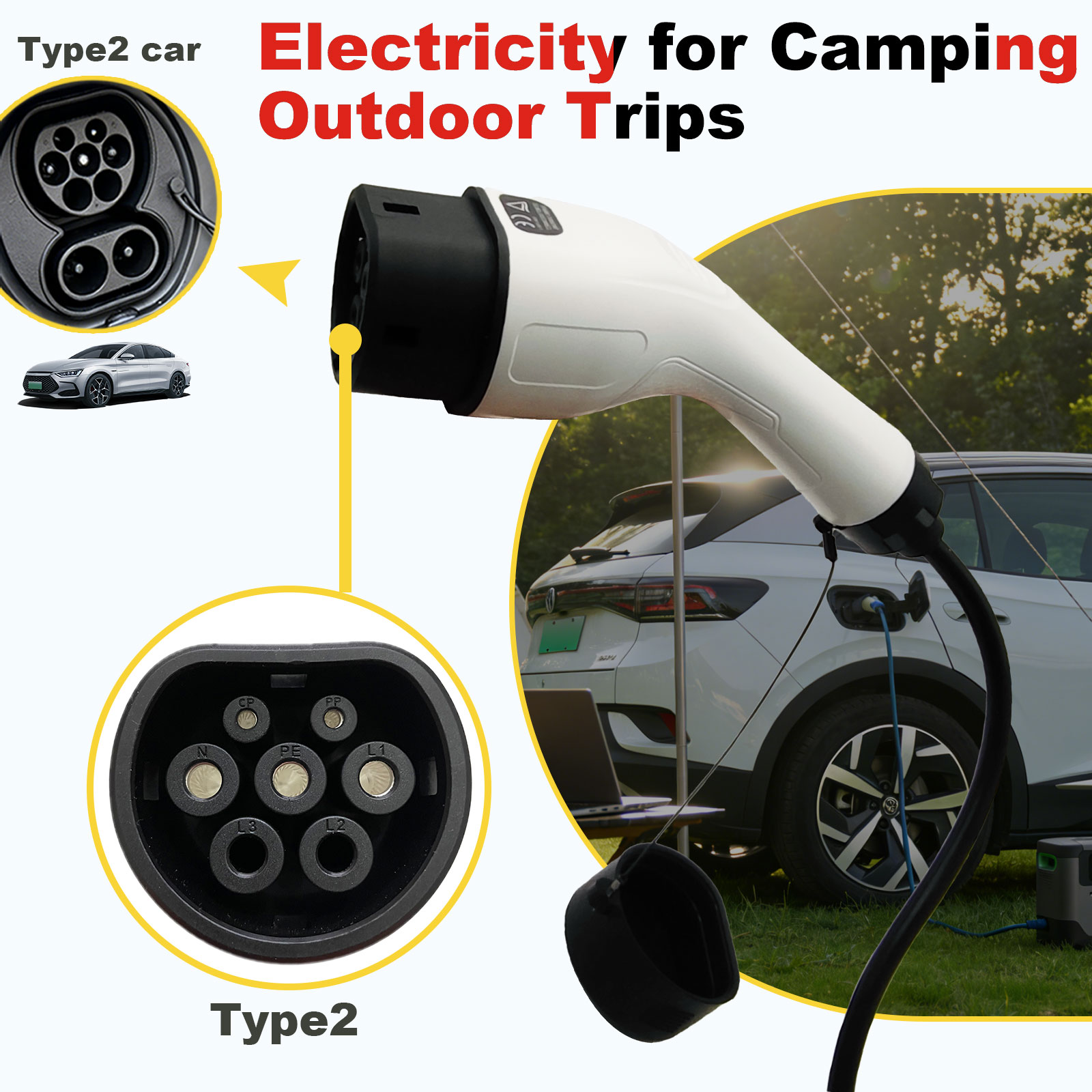 อะแดปเตอร์ปล่อยไฟ Type2 V2L 16 - Outdoor Power Adapter บทวิจารณ์และราคา