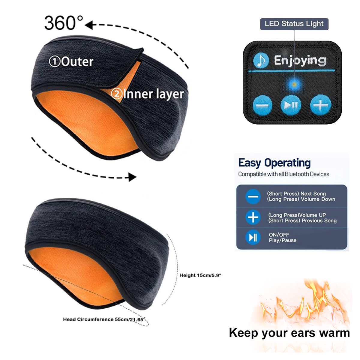 หูฟังบลูทูธไร้สายแบบคาดศีรษะ ส - Outdoor Power Socket Cover บทวิจารณ์และราคา