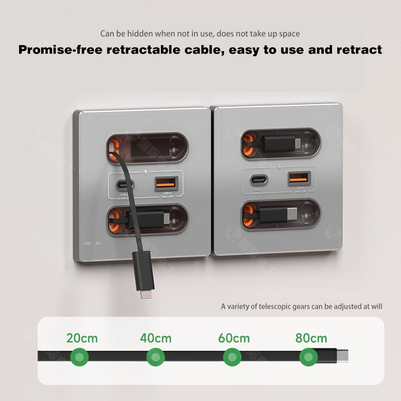 Anssin 12 W Universal Wall PAN - Outdoor Usb Power Strip บทวิจารณ์และราคา
