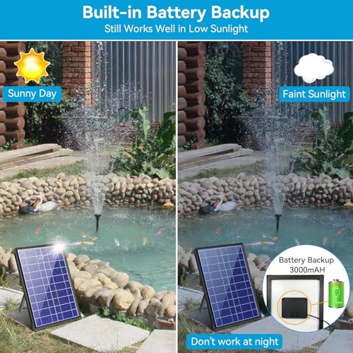 ปั๊มน้ำพุพลังงานแสงอาทิตย์ 8W  - Outdoor Power Equipment บทวิจารณ์และราคา