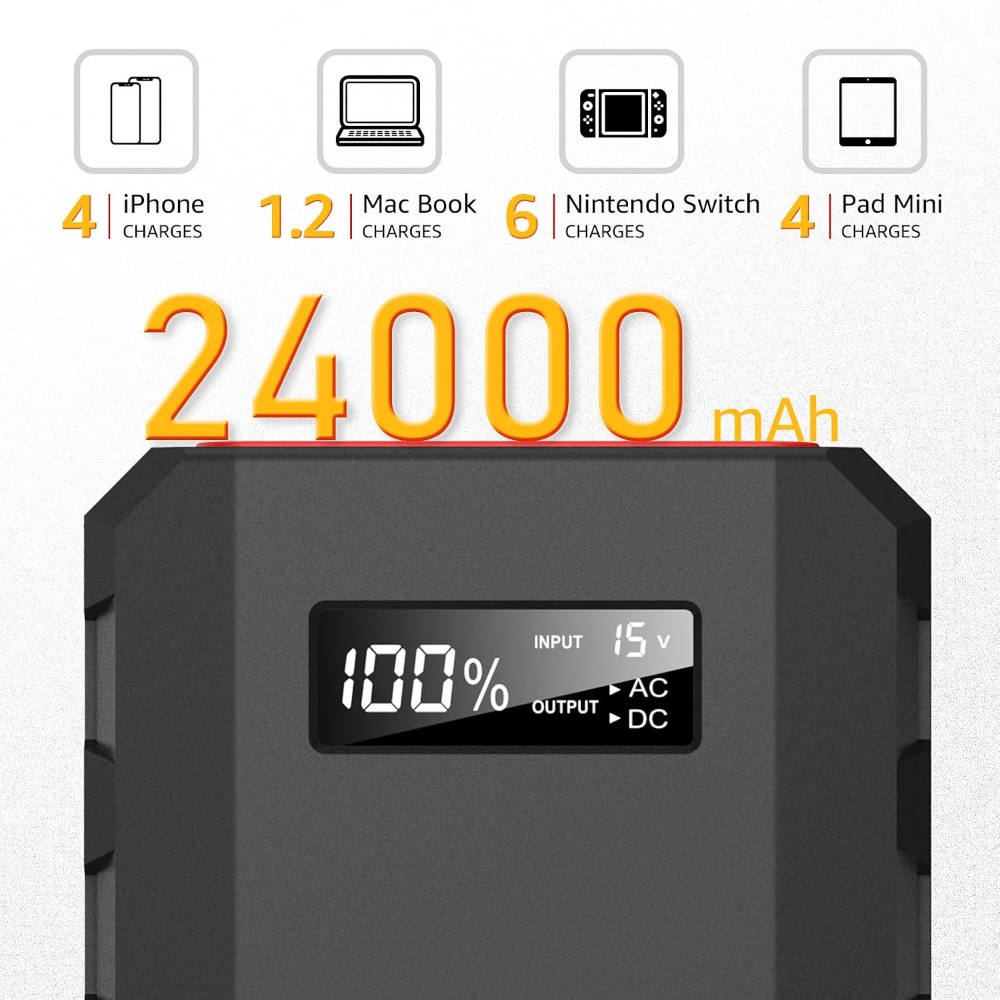 แบตเตอรี่สำรองพกพาขนาด 24000mA - Outdoor Power Bank With Ac Outlet บทวิจารณ์และราคา