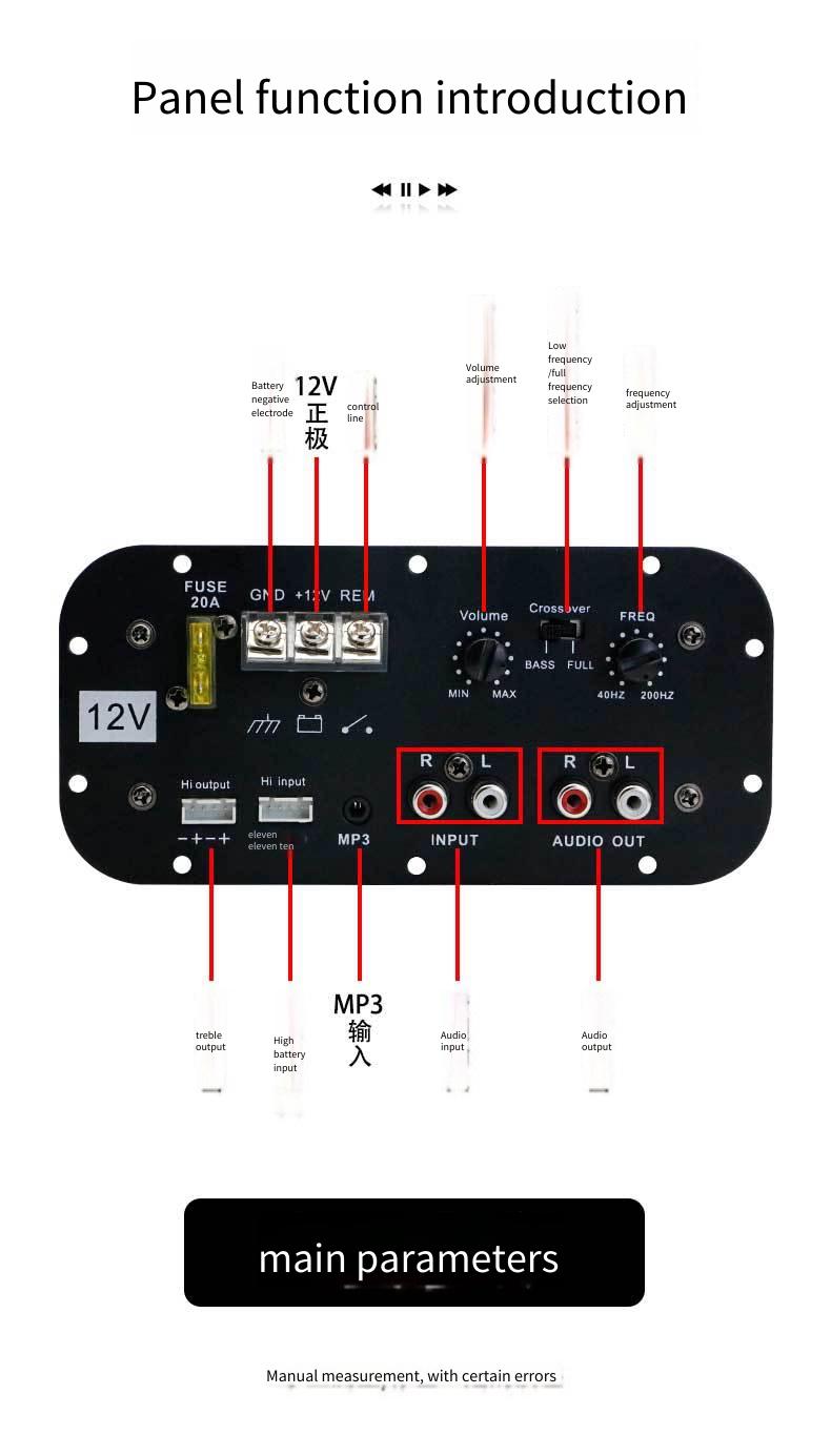 Power Amplification Board เครื - Outdoor Power Amplifier บทวิจารณ์และราคา
