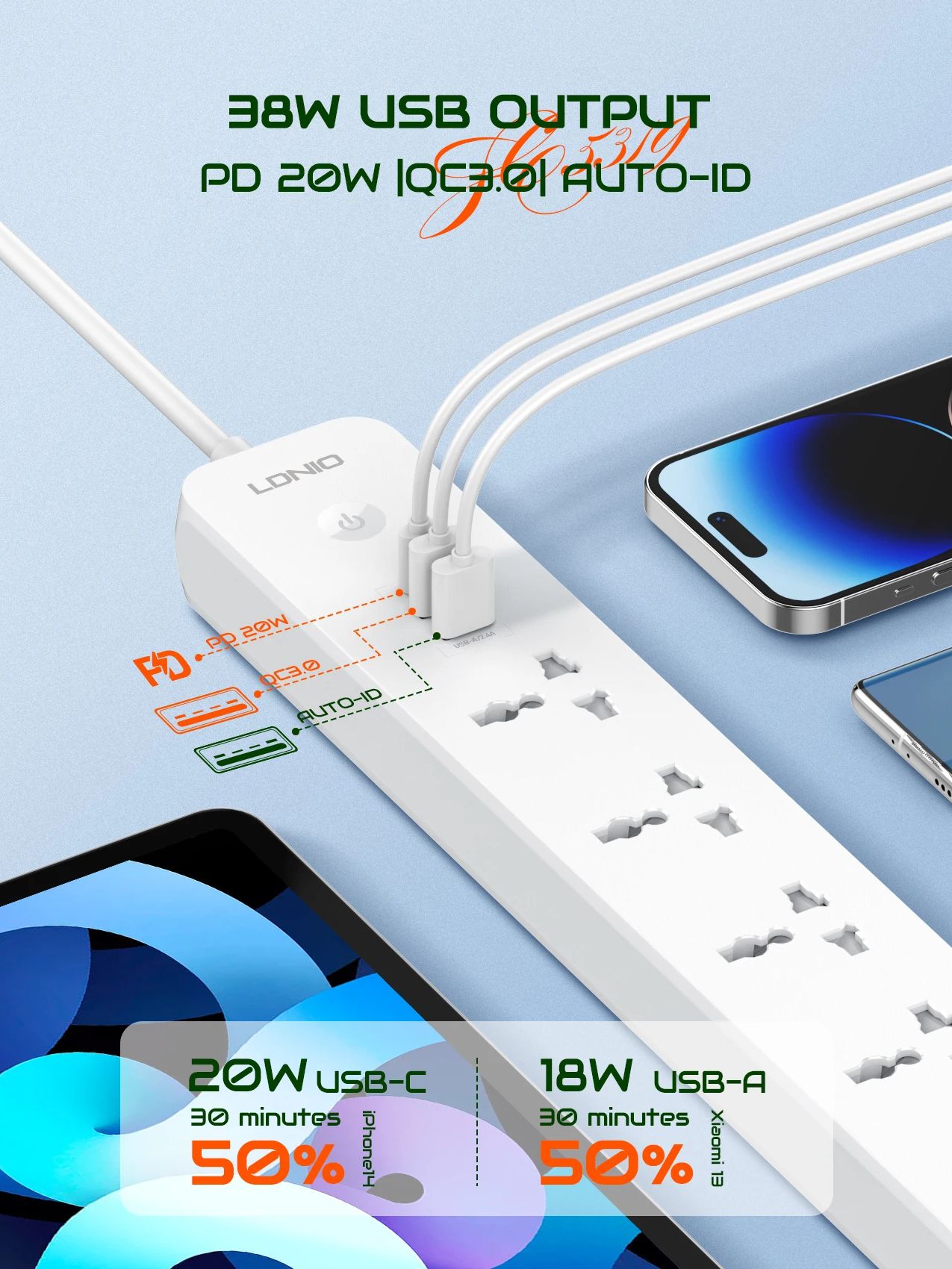 Ldnio สายไฟ2500W พร้อมปลั๊ก5 A - Outdoor Usb Power Strip บทวิจารณ์และราคา