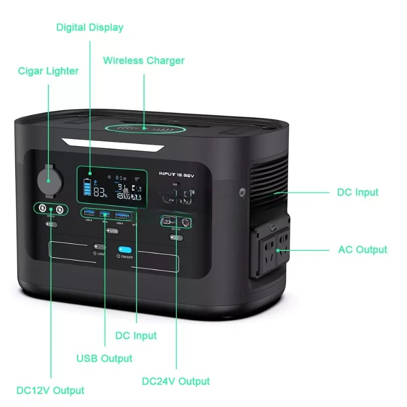 สำหรับใช้งานกลางแจ้งหรือในบ้าน - Ups Power Supply Outdoor บทวิจารณ์และราคา